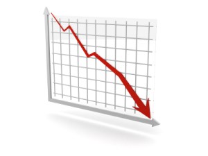 DownChart Downward chart